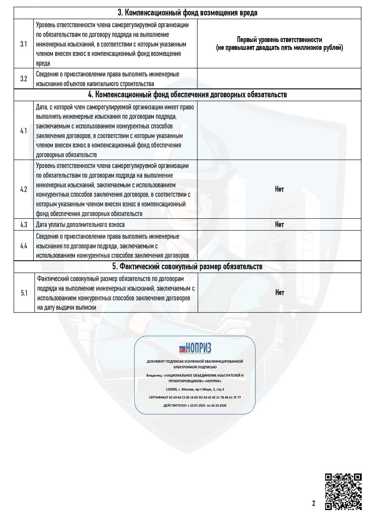 Выписка СРО, страница 2